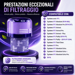 Filtro ricambio per Dyson V11 compatibile modelli V 11 Cyclone