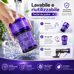 Filtri ricambio per Dyson V11 Compatibili Modelli V 11 Cyclone - (2 Pz)