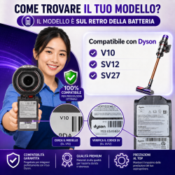 Filtro ricambio per Dyson V10 Compatibile Modello SV12