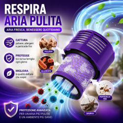 Filtro ricambio per Dyson V10 Compatibile Modello SV12 ( 2 Pz)