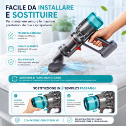 Filtro ricambio per Dyson V15 compatibile modelli V 15