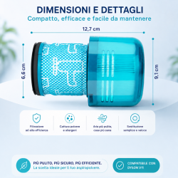 Filtri ricambio per Dyson V15 compatibile modelli V 15  - ( 2 Pz)