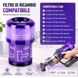 Filtro ricambio per Dyson V12 compatibile modelli Dyson V 12