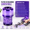 Filtro ricambio per Dyson V12 compatibile modelli Dyson V 12