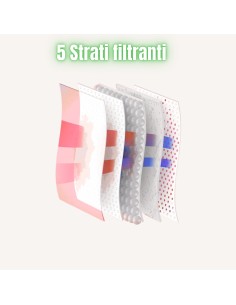 6 Sacchi Folletto VK 140 Sacchetti aspirapolvere Vorwerk... 2